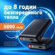 Акумулятори з Bluetooth-керуванням WSW-DR18L для рукавичок, шкарпеток та устілок із підігрівом, 5000 мА&middot;год, 4 режими, 2 шт. WSW-DR18L фото 3