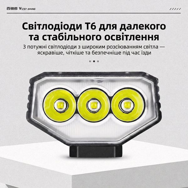 Велосипедна фара 1000 люм 4400 мА&middot;год Type-C IPX6 West Biking YP0701414-417 з кріпленням GoPro WB-1000LM-4400 фото