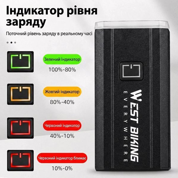 Велосипедна фара 1000 люм 4400 мА&middot;год Type-C IPX6 West Biking YP0701414-417 з кріпленням GoPro WB-1000LM-4400 фото