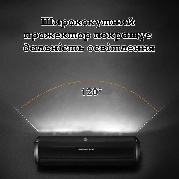 Велосипедная фара OFFBONDAGE HYY900 (EOS610) 900 лм Type-C 2000 мА&middot;ч, алюминиевый корпус HYY900 фото