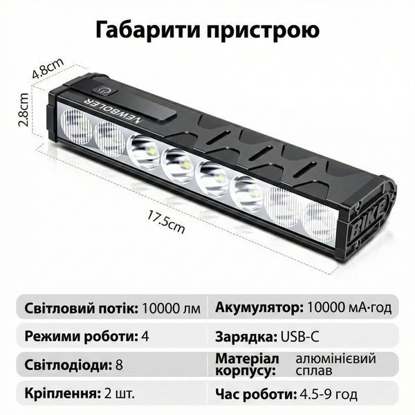 Велофара NEWBOLER LIG010 с аккумулятором 10000 mAh, 8 светодиодов P9, 10000 Lumen, дисплей, PowerBank, IPX5 NB-LIG010-8LED фото