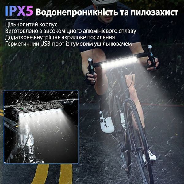 Велофара NEWBOLER LIG010 с аккумулятором 10000 mAh, 8 светодиодов P9, 10000 Lumen, дисплей, PowerBank, IPX5 NB-LIG010-8LED фото
