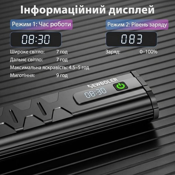 Велофара NEWBOLER LIG010 с аккумулятором 10000 mAh, 8 светодиодов P9, 10000 Lumen, дисплей, PowerBank, IPX5 NB-LIG010-8LED фото