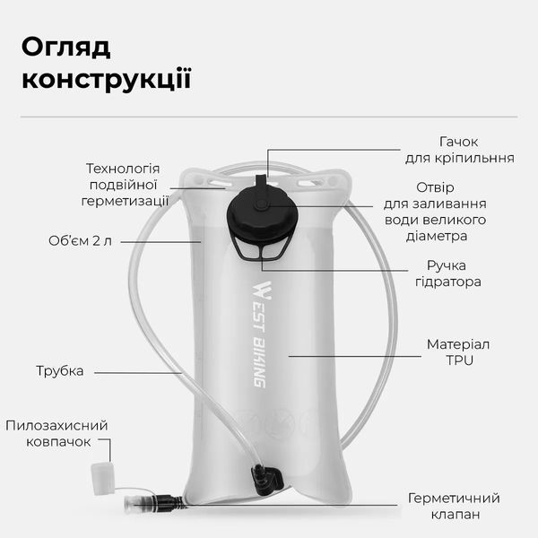 Гидратор West Biking YP0713019 2л питьевая система для рюкзака MTB, вело и туризма TPU WB-HYD-2L-TPU фото