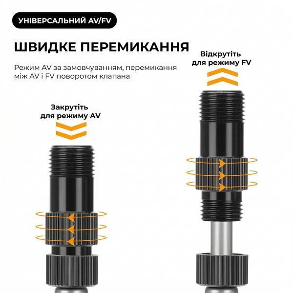 Велосипедный мининасос Rockbros RY-MP2821B с манометром 120 PSI, для клапанов AV/FV (Schrader, Presta), с креплением на раму RB-P120PSI-BLK фото