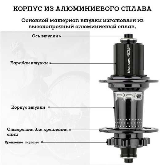 Задняя велосипедная втулка Hassns PRO7 на промподшипниках – 32H