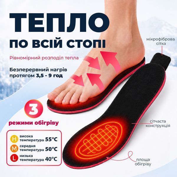 Акумуляторні устілки з підігрівом HailiCare 35-40 електричні з пультом керування SP-XJ01 фото